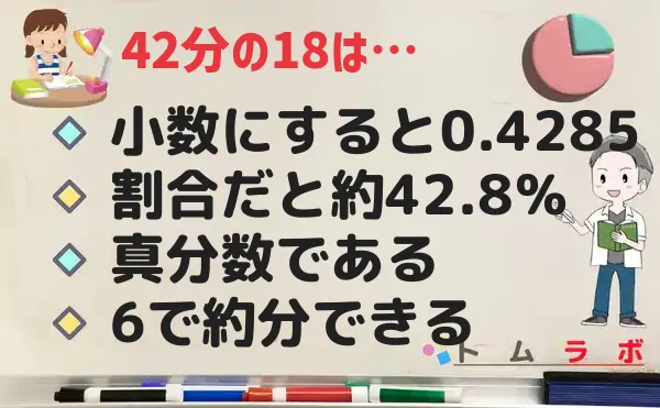 18分の42の特徴