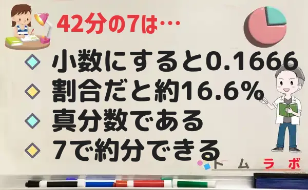 7分の42の特徴