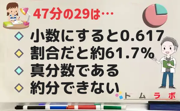 29分の47の特徴