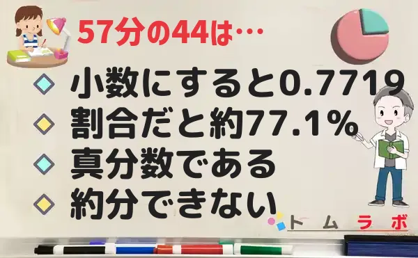 44分の57の特徴