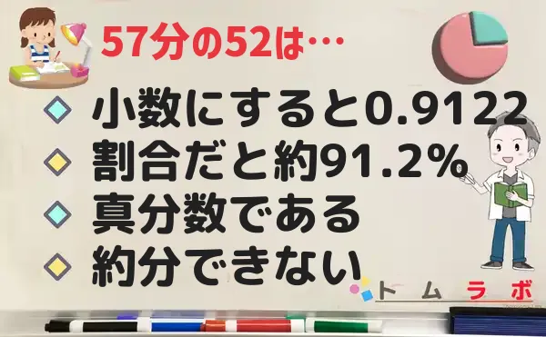 52分の57の特徴