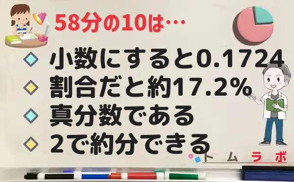 10分の58の特徴