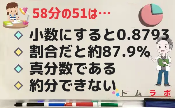 51分の58の特徴