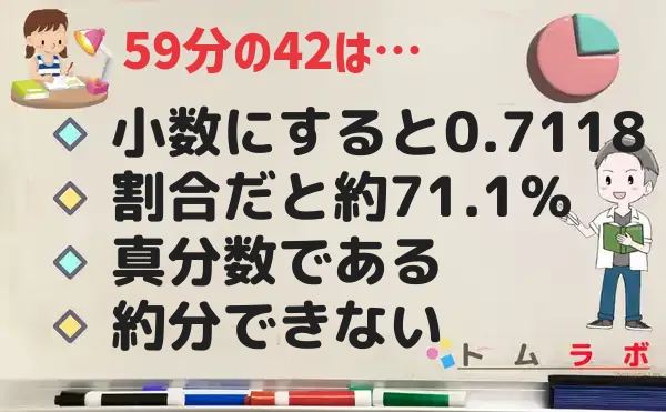 42分の59の特徴