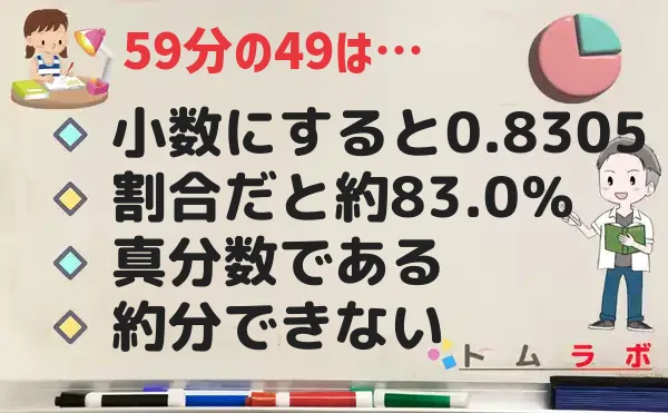 49分の59の特徴