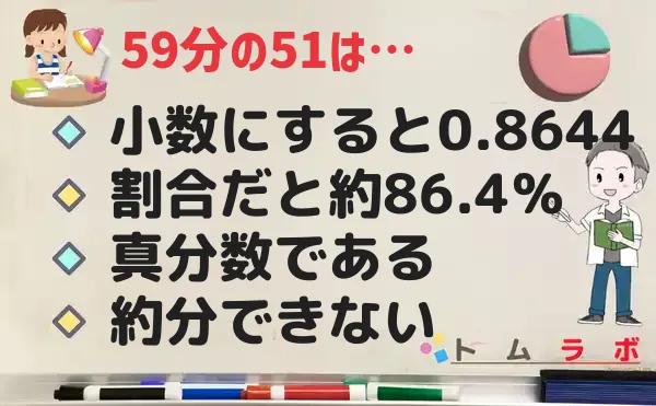 51分の59の特徴