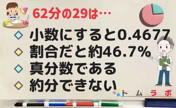 29分の62の特徴
