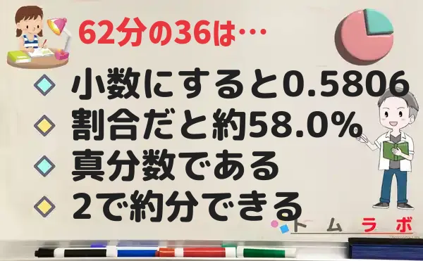 36分の62の特徴