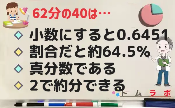 40分の62の特徴