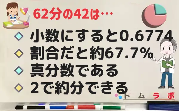 42分の62の特徴