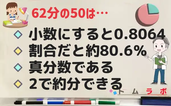 50分の62の特徴