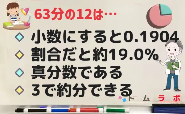 12分の63の特徴