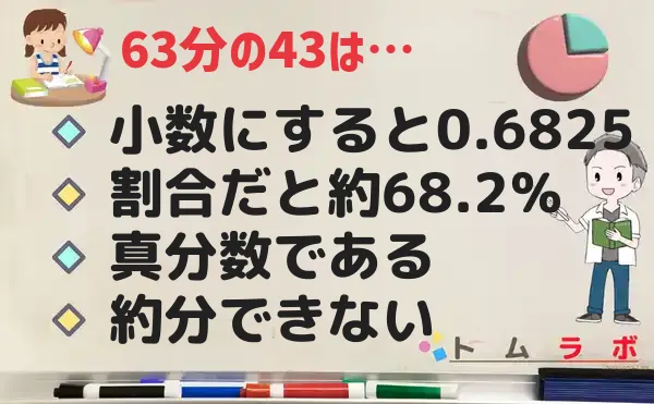 43分の63の特徴