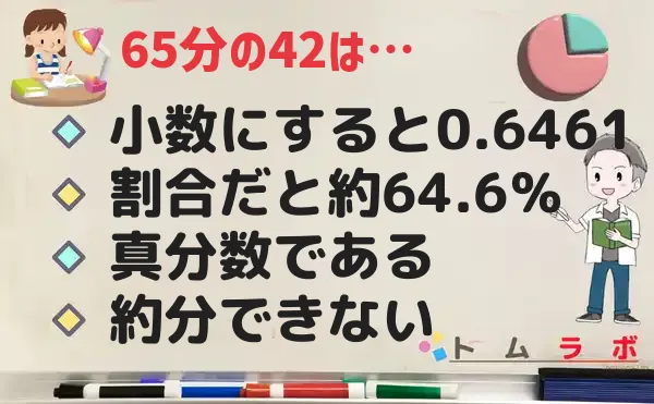 42分の65の特徴