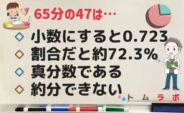 47分の65の特徴