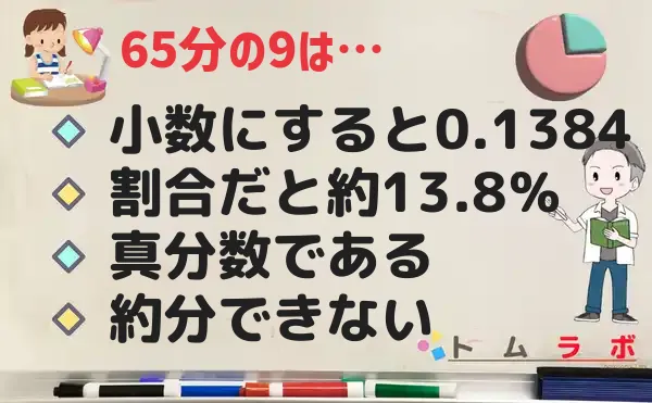 9分の65の特徴