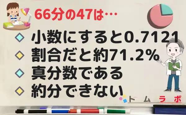 47分の66の特徴