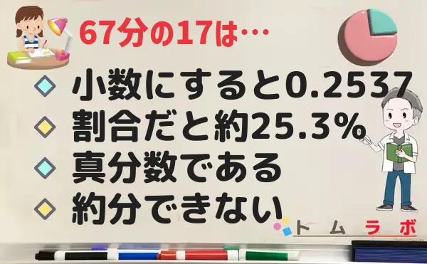 17分の67の特徴