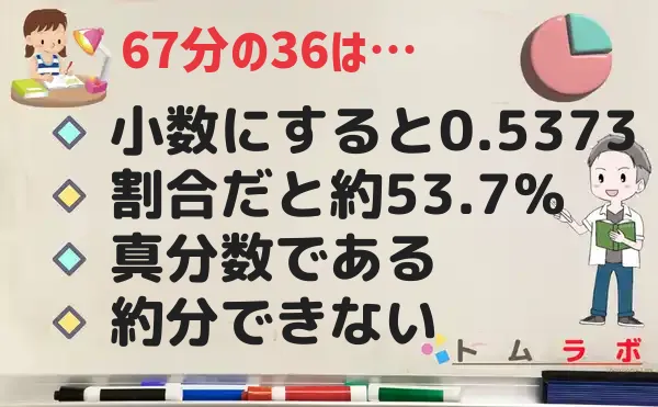 36分の67の特徴