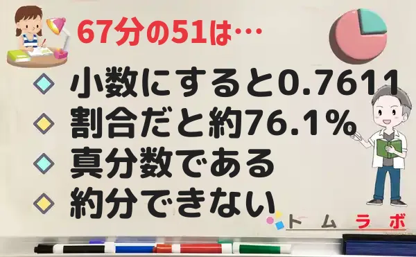 51分の67の特徴