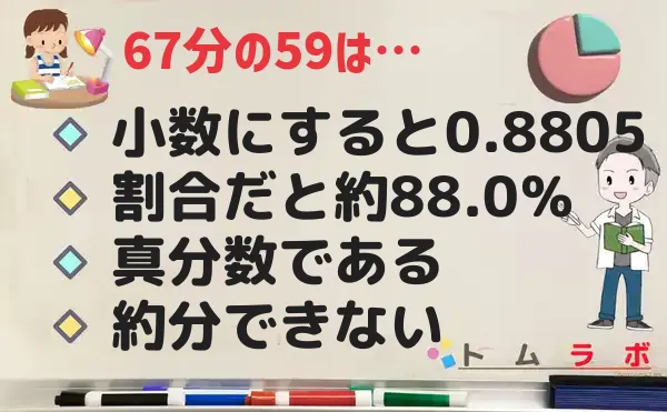 59分の67の特徴
