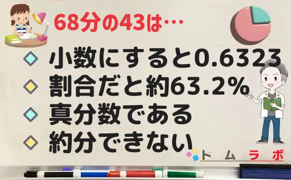 43分の68の特徴