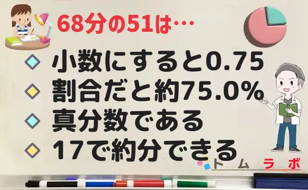 51分の68の特徴