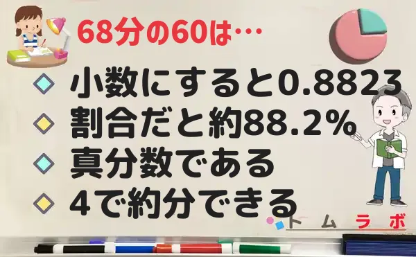 60分の68の特徴