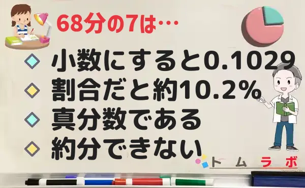 7分の68の特徴