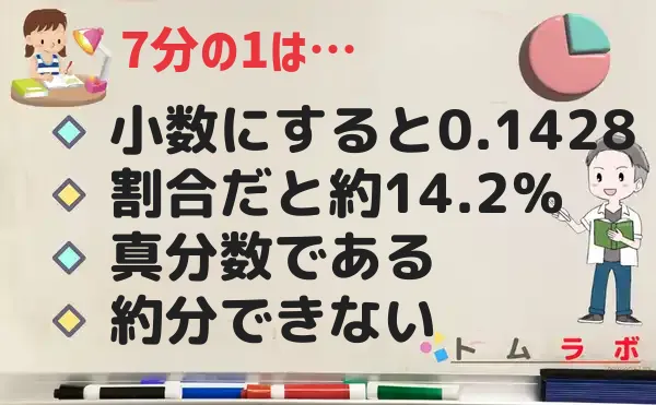 1分の7の特徴