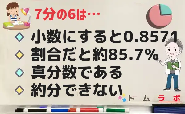6分の7の特徴