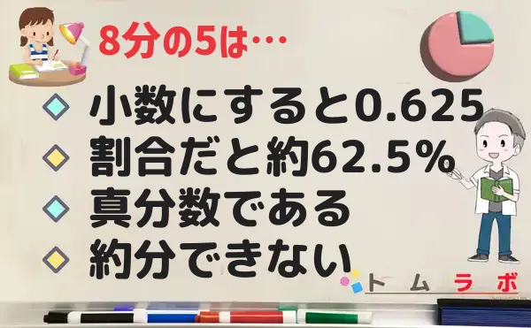 5分の8の特徴