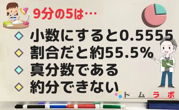 5分の9の特徴