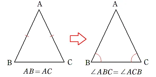 二等辺三角形の性質1：